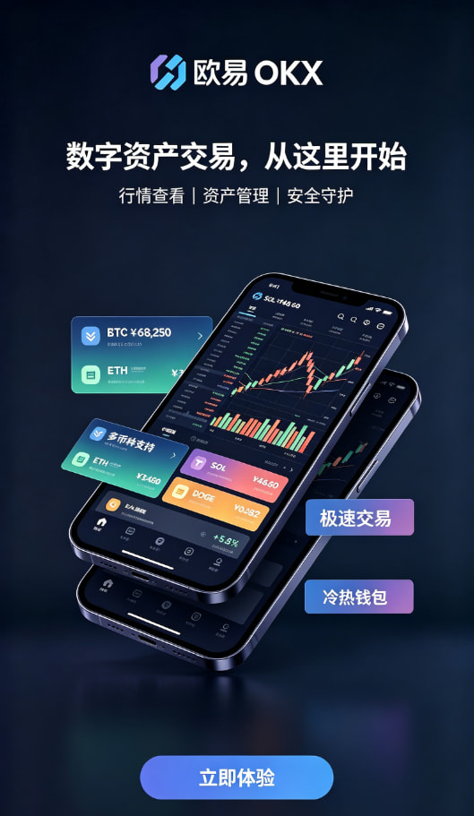 欧交易所app安装交易步骤